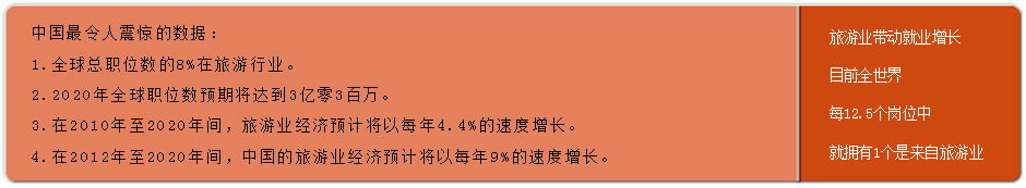 上海锦江理诺士专修学院